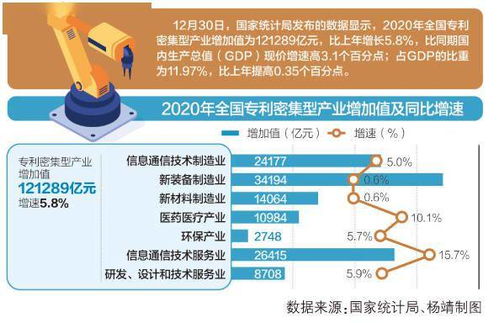 一目了然