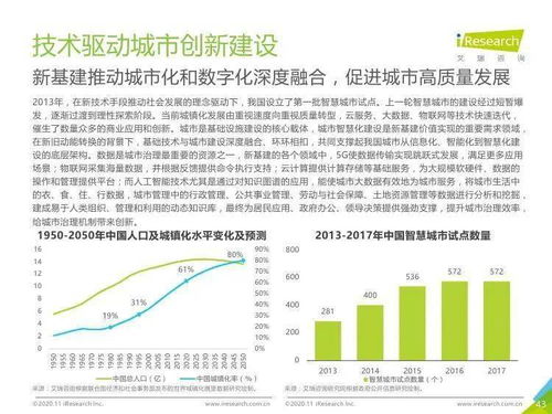 艾瑞咨詢 2020年面向人工智能新基建的知識圖譜行業白皮書