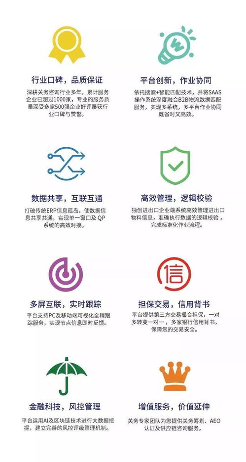 回訪 探秘豐田通商如何解決上千種商品的快速規范報關
