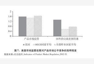 關于中美經貿摩擦的事實與中方立場 全文