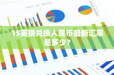 15英鎊兌換人民幣最新匯率是多少?
