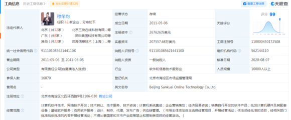 美團關聯公司公開“對應業務的方法調用鏈路確定方法”專利