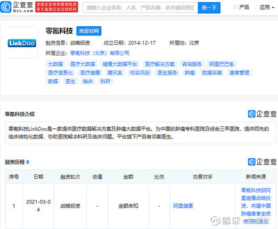零氪科技獲得阿里健康戰略投資
