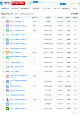 近600億!史上最大私有化通過,58同城即將從紐交所退市