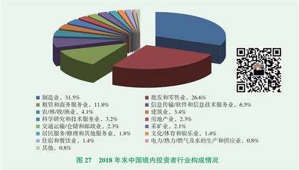 專業咨詢-深圳企業ODI備案辦理盡職調查報告編寫