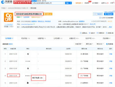 快手電商關(guān)聯(lián)公司申請(qǐng)“快手電商116”等相關(guān)商標(biāo)