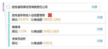 遜克縣財源經貿有限責任公司 工商信息 信用報告 財務報表 電話地址查詢 天眼查