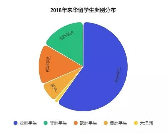 我校成功舉辦來華留學生招生咨詢會-對外經濟貿易大學新聞網