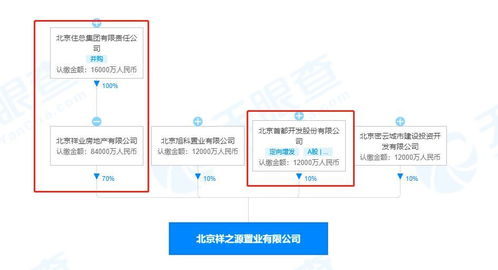 無標題
