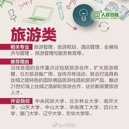 語言類 經貿類 信息類 8類將被帶火的專業,有你的專業嗎