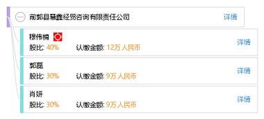 前郭縣慧鑫經貿咨詢有限責任公司