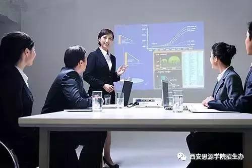 商學(xué)院專業(yè)介紹