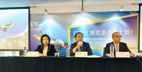 資本市場信心保持穩健,并購交易將持續增長