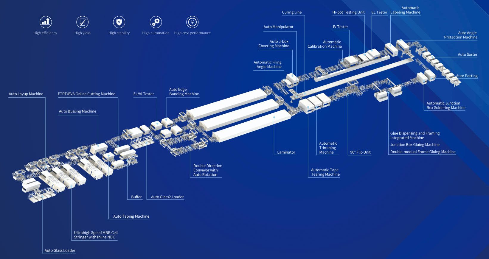 Snipaste 2023 08 03 10 50 54 e